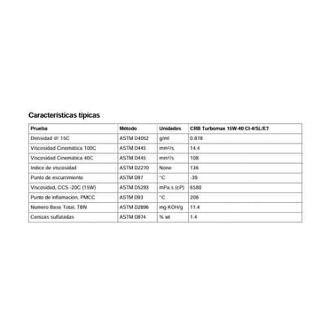 Lubricante Castrol CRB Turbomax 15W40 CI-4/SL/E7, 20L U6