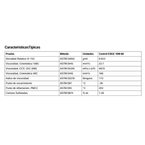 Lubricante Castrol EDGE 10W-60 12X1 LT