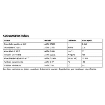 Lubricante Castrol TRANSMAX IMPORT MULTI 6X, 946L