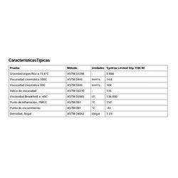Lubricante Castrol SYNTRAX LTD SLIP 75W-90 6X1 QT