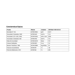 Lubricante Castrol CRB Multi 15W-40 CK-4, 20L U3