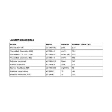 Lubricante Castrol CRB Multi 15W-40 CK-4, 20L U3