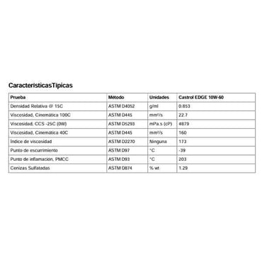 Lubricante Castrol EDGE 10W-60 12X1 LT