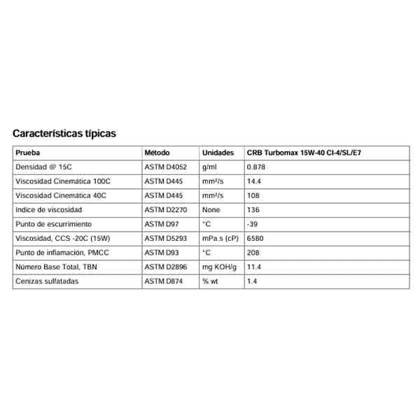Lubricante Castrol CRB Tmax 15W40 CI-4/SL/E7, 3X4L U3