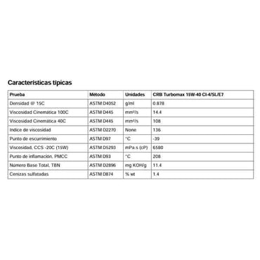 Lubricante Castrol CRB Tmax 15W40 CI-4/SL/E7, 3X4L U3