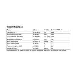 Lubricante Castrol GTX 20W-50 3X3.78 L